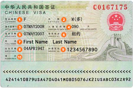 chinese visa tourist visa